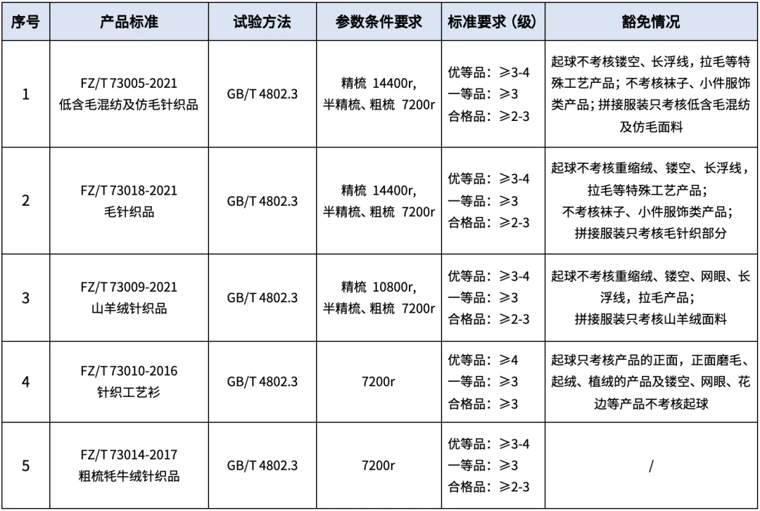 9888��˹ά��˹(�ɷ�)���޹�˾-�ٷ���վ