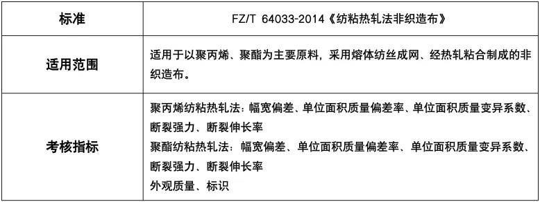 9888��˹ά��˹(�ɷ�)���޹�˾-�ٷ���վ