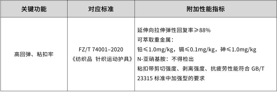 9888��˹ά��˹(�ɷ�)���޹�˾-�ٷ���վ