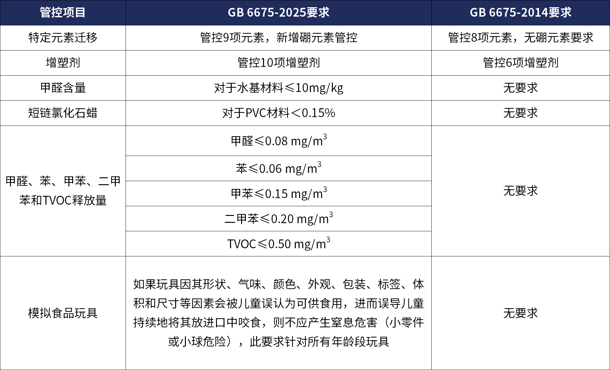 9888��˹ά��˹(�ɷ�)���޹�˾-�ٷ���վ