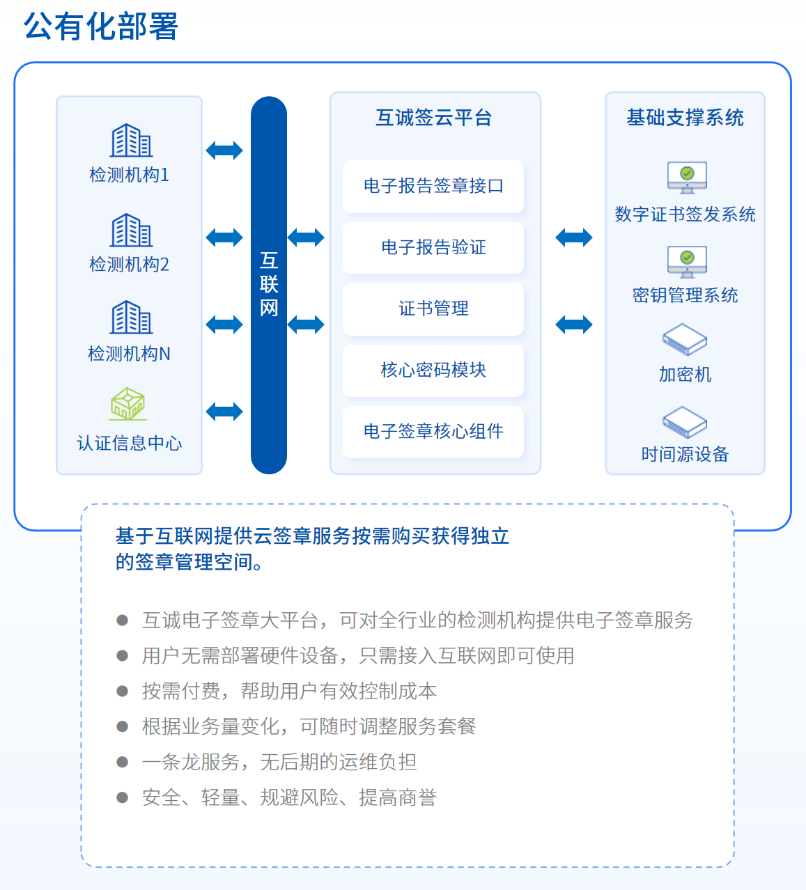 9888��˹ά��˹(�ɷ�)���޹�˾-�ٷ���վ