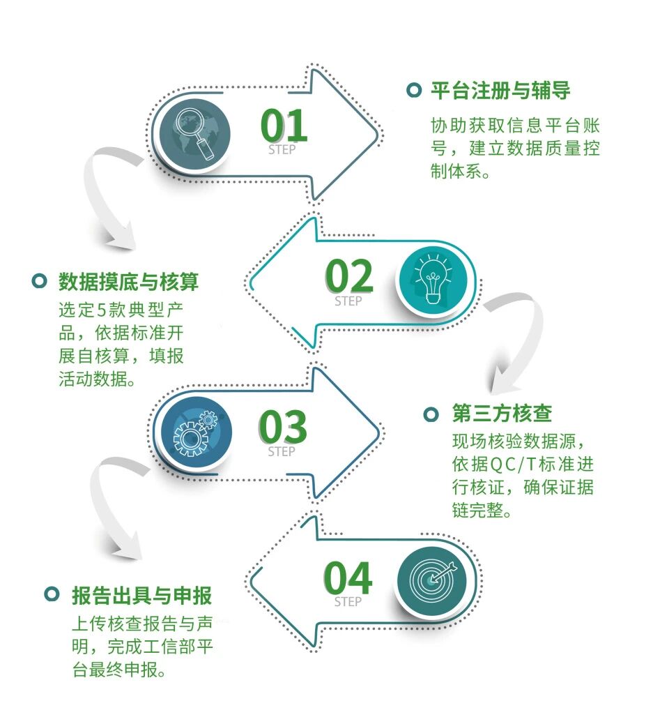 9888À˹ά¼Ó˹(¹É·Ý)ÓÐÏÞ¹«Ë¾-¹Ù·½ÍøÕ¾