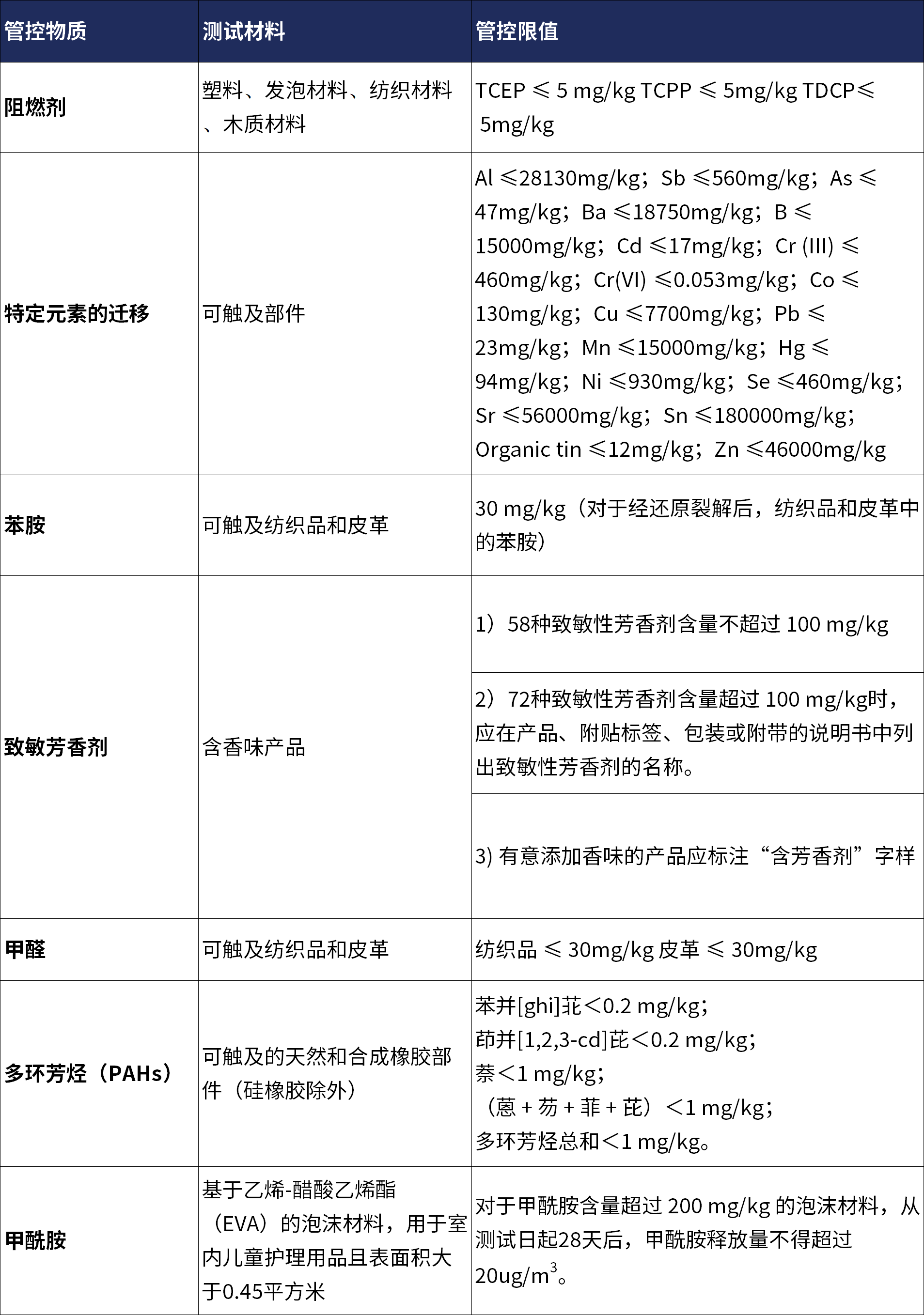 9888À˹ά¼Ó˹(¹É·Ý)ÓÐÏÞ¹«Ë¾-¹Ù·½ÍøÕ¾