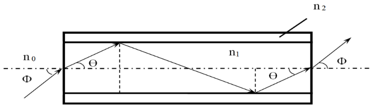 9888À˹ά¼Ó˹(¹É·Ý)ÓÐÏÞ¹«Ë¾-¹Ù·½ÍøÕ¾