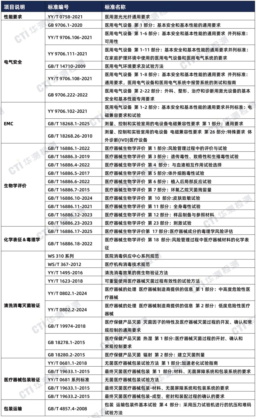 9888À˹ά¼Ó˹(¹É·Ý)ÓÐÏÞ¹«Ë¾-¹Ù·½ÍøÕ¾