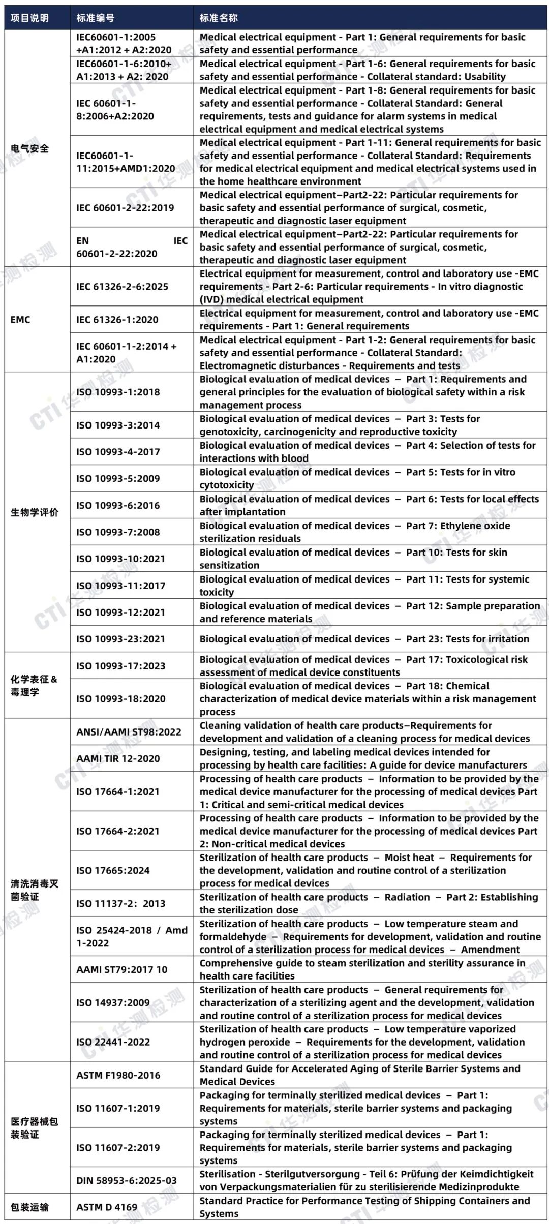 9888À˹ά¼Ó˹(¹É·Ý)ÓÐÏÞ¹«Ë¾-¹Ù·½ÍøÕ¾